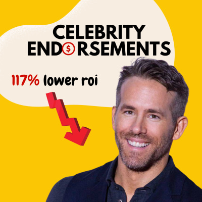 Does celebrity endorsement or influencer marketing deliver ROI