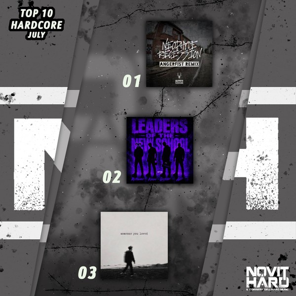NovitHard presents Hardcore Top 10 | Luglio 2026