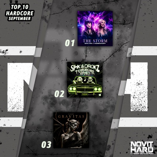 NovitHard presents Hardcore Top 10 | Settembre 2026