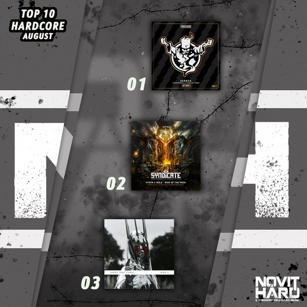 NovitHard presents Hardcore Top 10 | Agosto 2026