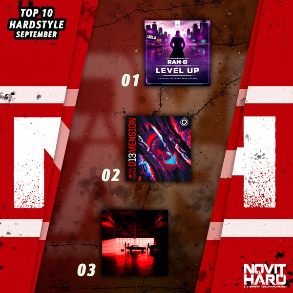 NovitHard presents Hardstyle Top 10 | Settembre 2026