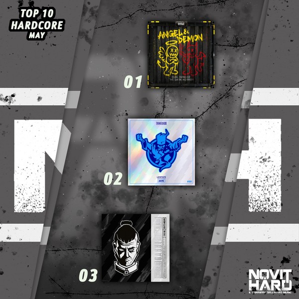 NovitHard presents Hardcore Top 10 | Maggio 2026