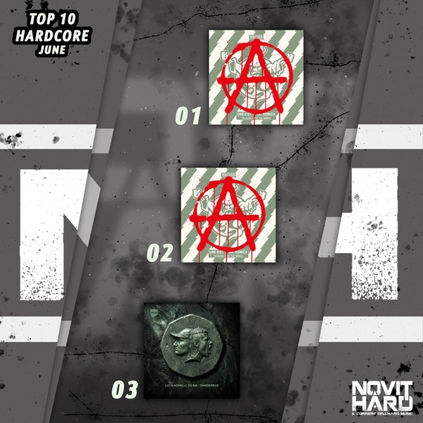 NovitHard presents Hardcore Top 10 | Giugno 2026